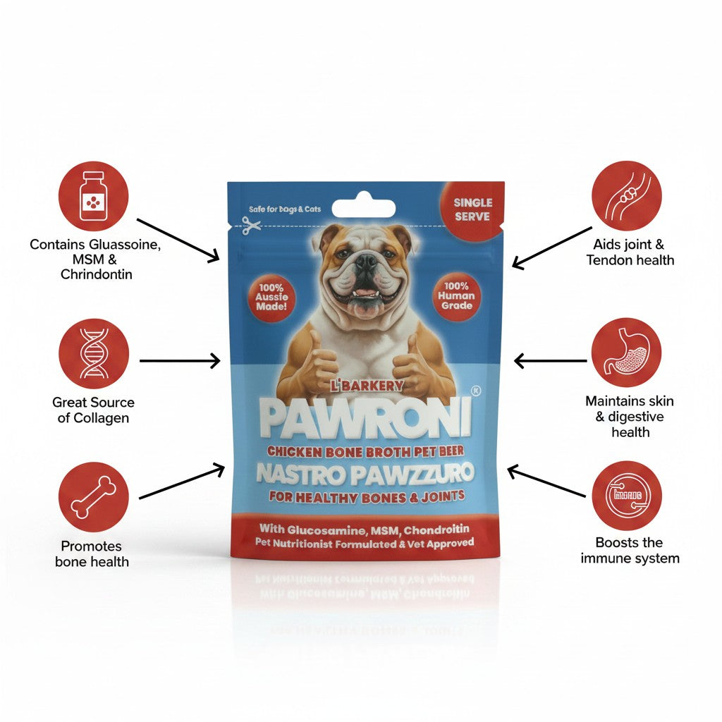 Pawroni Pet Beer – Natural Joint Supplement for Dogs & Cats
