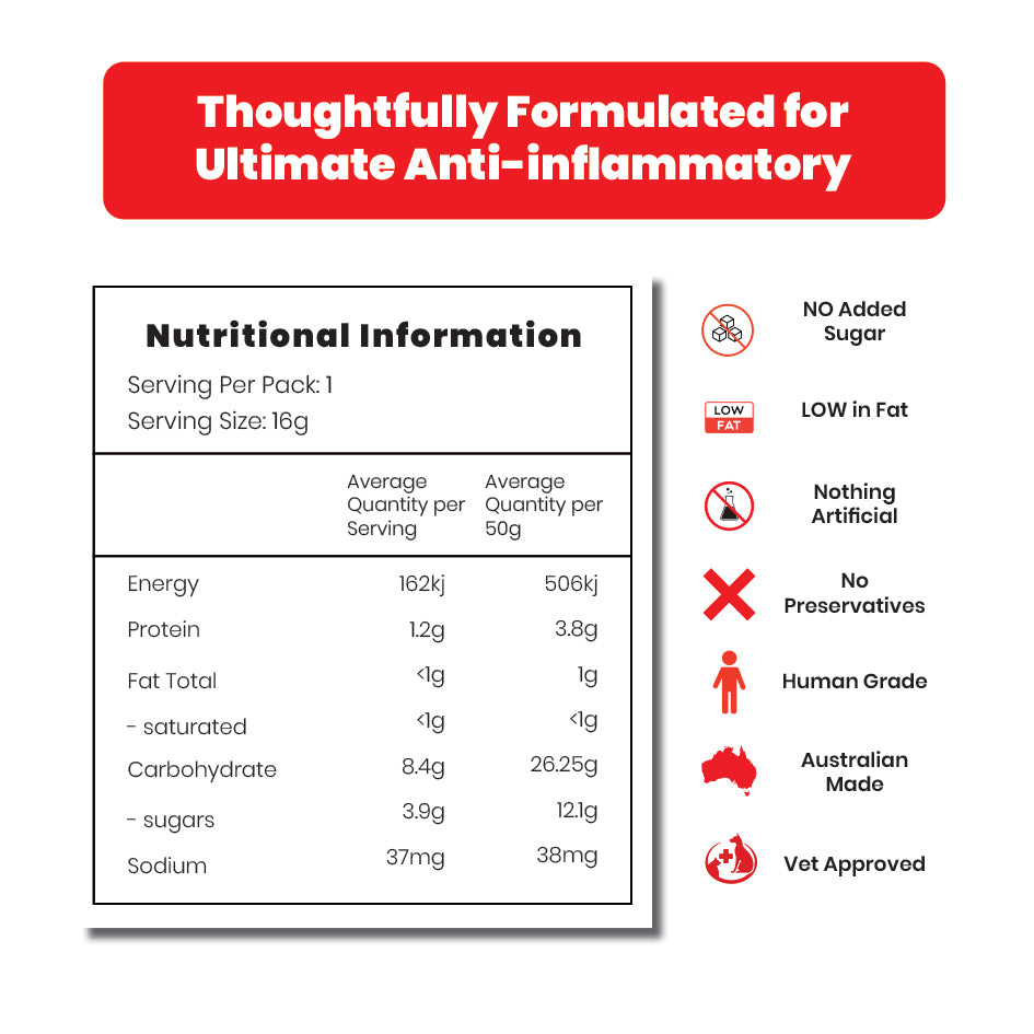 Pawskey® – Ultimate Anti-Inflammatory Wellness Drink for Dogs & Cats